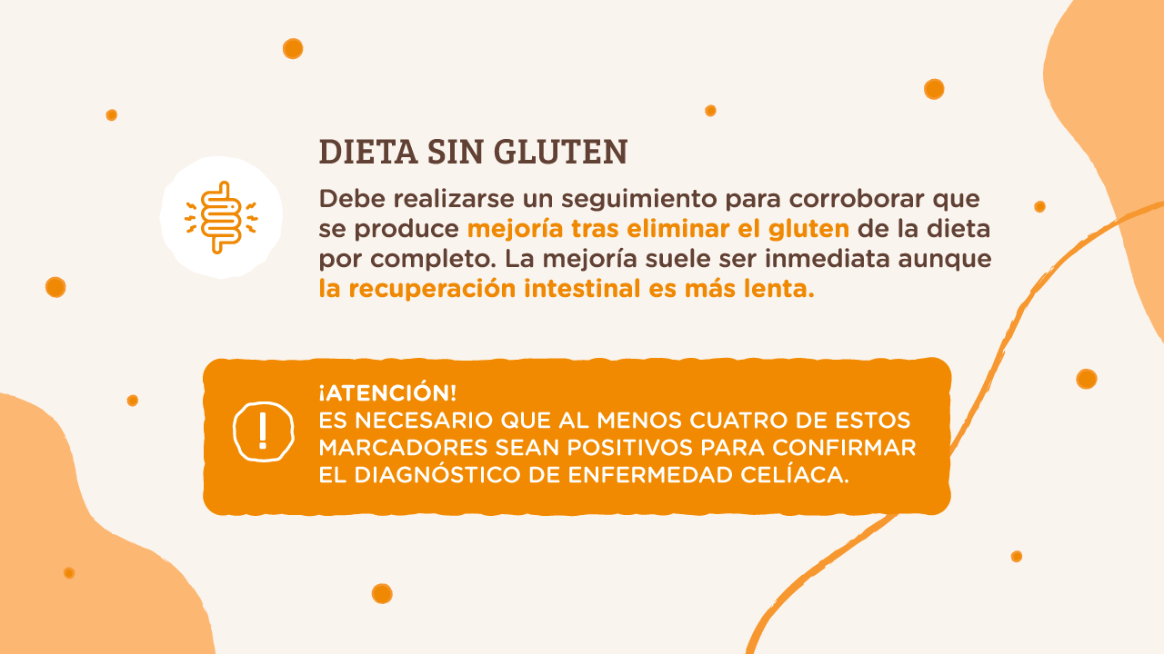 celiaquia
