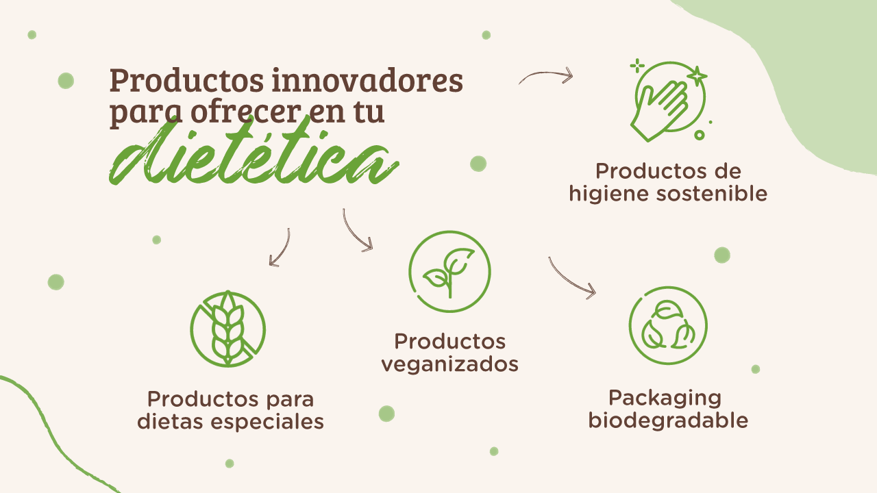 Dietetica productos